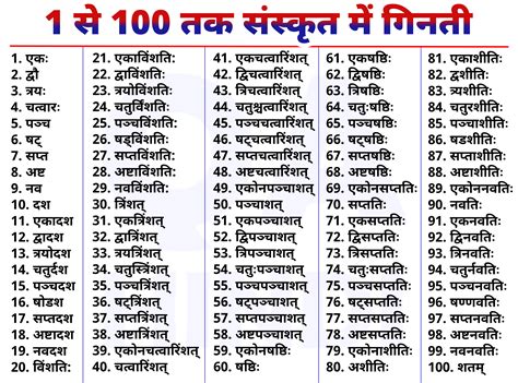 sanskrit me counting 1 to 100